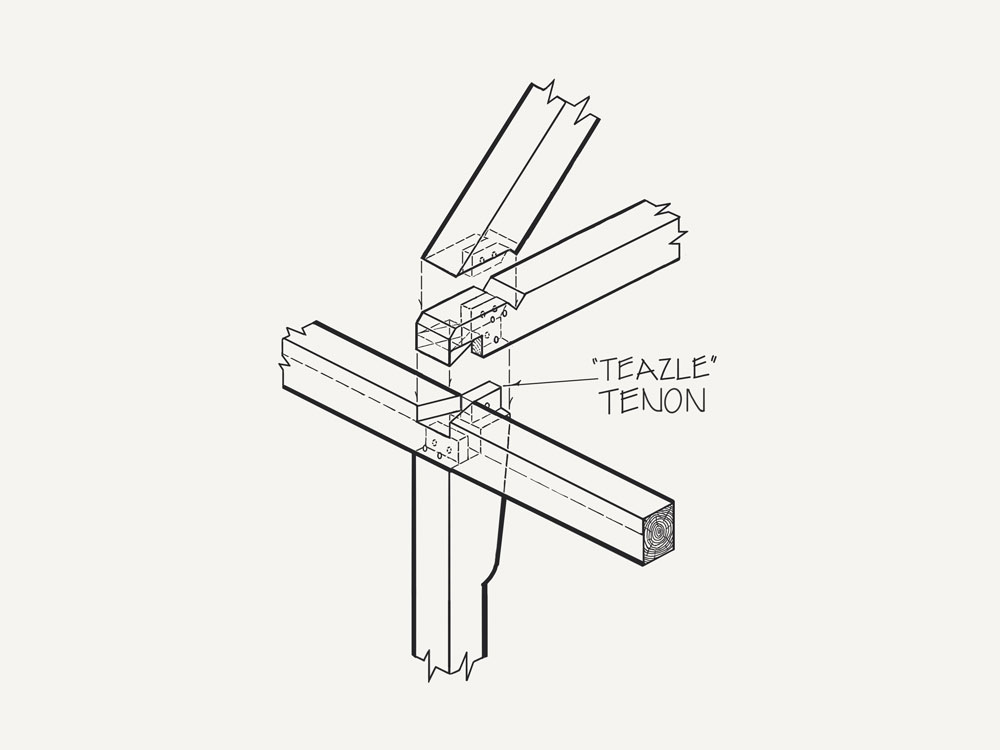 Teazle Tenon
